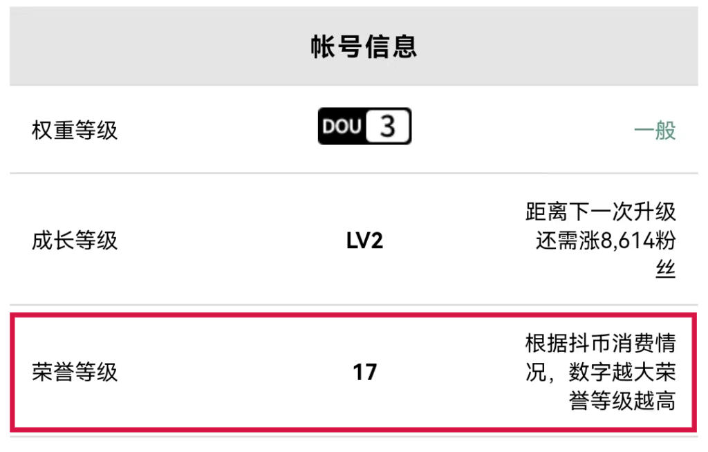 抖音等级怎么查询？这里有个工具