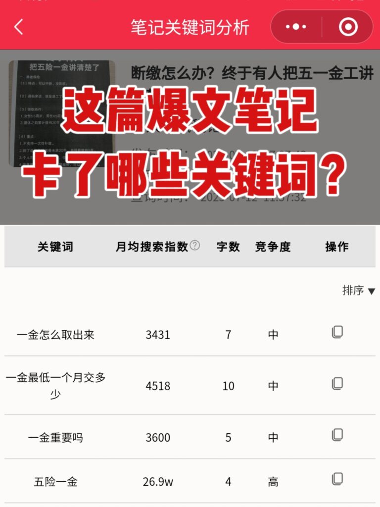 对标的爆文笔记究竟卡了哪些关键词？