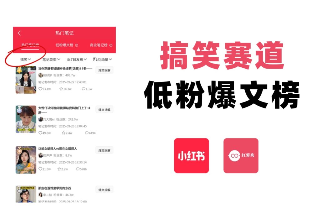 小红书搞笑博主如何查找低粉爆文？终于有救了！