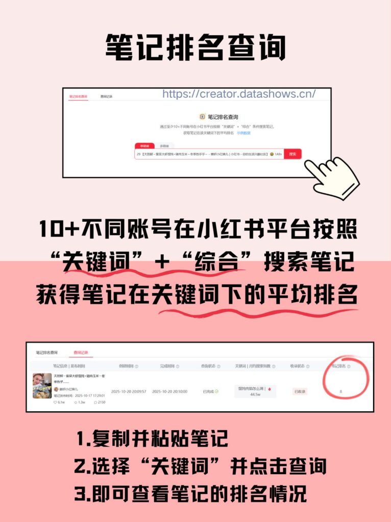 小红书内容创作者的救星来了！红薯秀编辑器：一站式搞定无水印素材提取、笔记创作和发布以及笔记数据分析