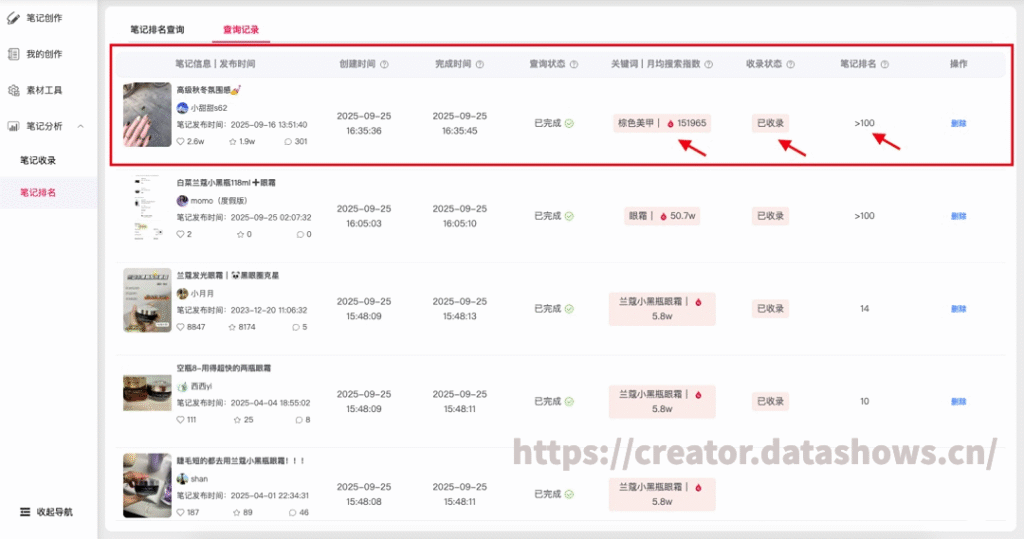 查看排名详情、笔记收录和关键词热度