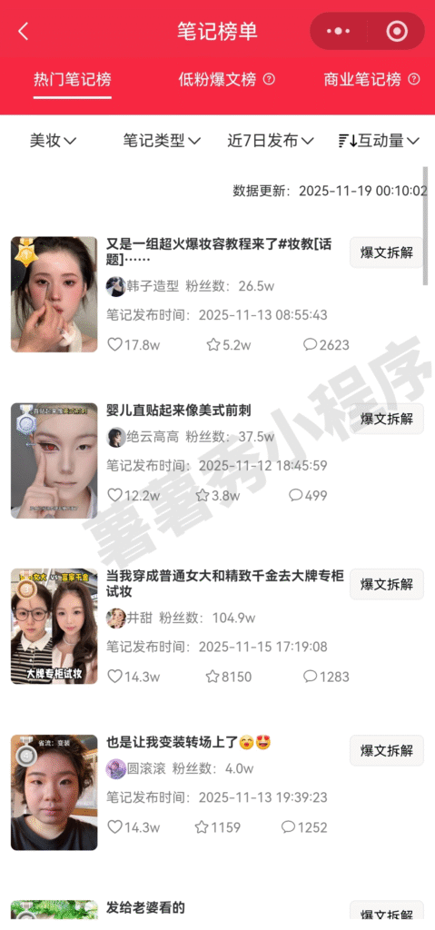 如何利用薯薯秀小程序发现小红书爆文和拆解爆文？方法揭秘