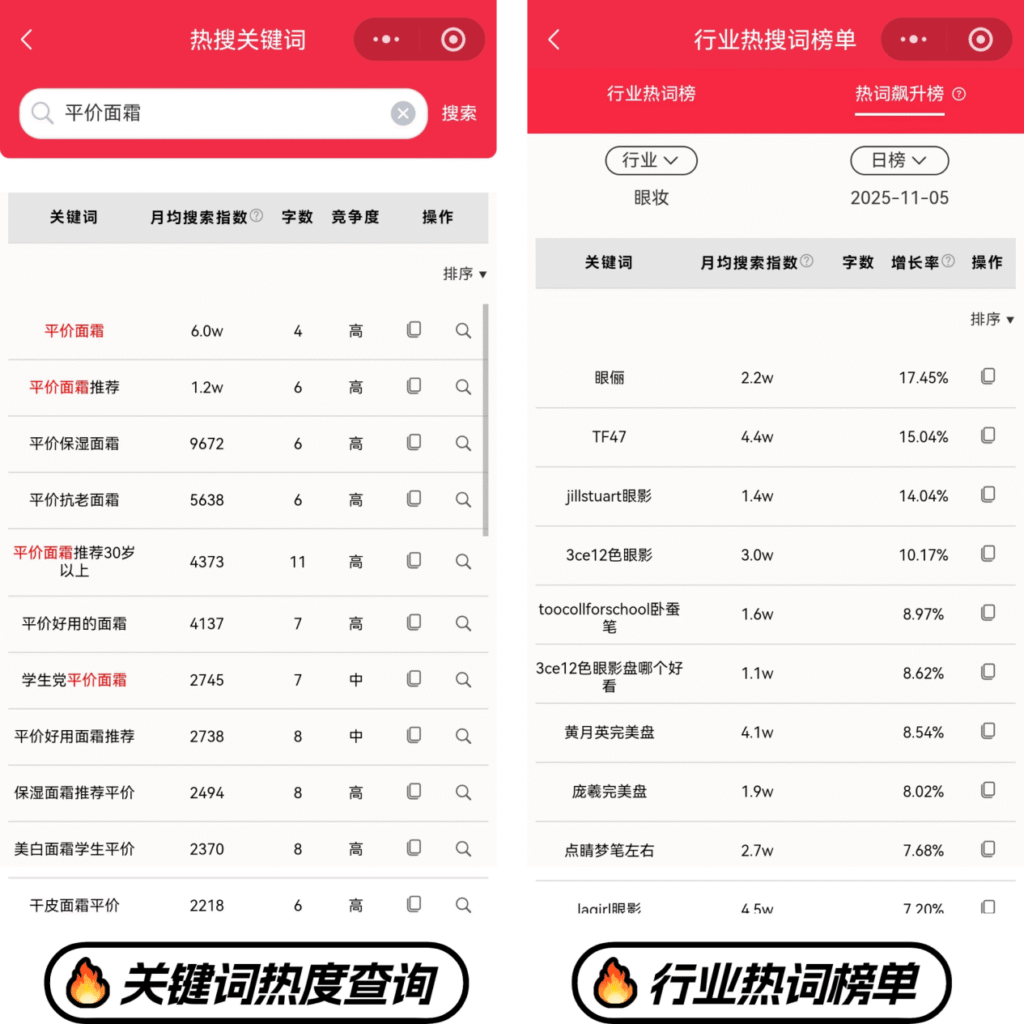 行业热搜词榜单查询